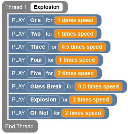 A screenshot of eight lines of code within one thread.